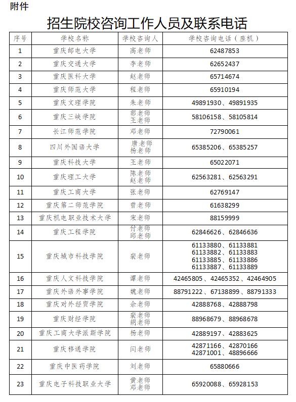 2025年重慶市普通高校專升本考試生志愿填報(bào)時(shí)間和流程公告